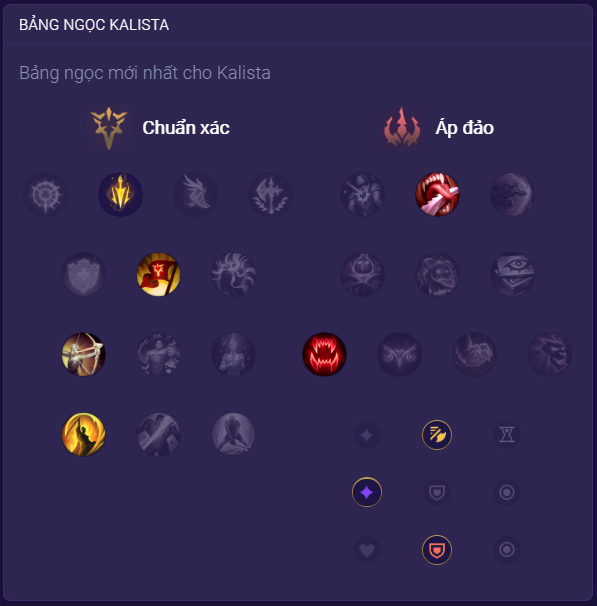 Kalista mùa 13: Bảng ngọc, Cách lên đồ Kalista build mạnh nhất [MỚI]