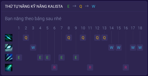 Kalista mùa 13: Bảng ngọc, Cách lên đồ Kalista build mạnh nhất [MỚI]