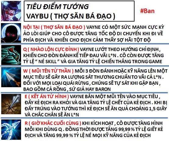 Vaybu là gì ? Tại sao Vaybu được cho là mạnh nhất LMHT - Kicdo